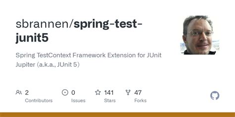 spring test github|junit jupiter api spring testing.